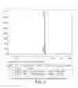Fig. 03 - Process for the preparation of a polyunsaturated ketone compound