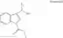Fig. 07 - Indole 3-carbinol derivatives
