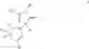 Fig. 145 - Hydantoins that modulate BACE-mediated APP processing