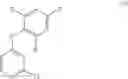Fig. 47 - Methods of regioselective synthesis of 2,4-disubstituted pyrimidines
