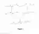 Fig. 02 - Methods for the synthesis of activated ethylfumarates and their use as intermediates