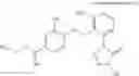 Fig. 103 - Tetrazolinone compound and use thereof