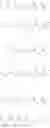 Fig. 06 - Chemical compounds