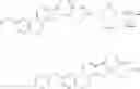 Fig. 104 - Arylmethoxy isoindoline derivatives and compositions comprising and methods of using the same