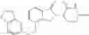 Fig. 209 - Arylmethoxy isoindoline derivatives and compositions comprising and methods of using the same
