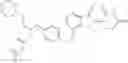 Fig. 246 - Arylmethoxy isoindoline derivatives and compositions comprising and methods of using the same