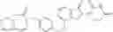 Fig. 247 - Arylmethoxy isoindoline derivatives and compositions comprising and methods of using the same