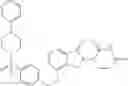 Fig. 266 - Arylmethoxy isoindoline derivatives and compositions comprising and methods of using the same
