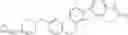 Fig. 276 - Arylmethoxy isoindoline derivatives and compositions comprising and methods of using the same
