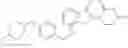 Fig. 280 - Arylmethoxy isoindoline derivatives and compositions comprising and methods of using the same