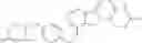 Fig. 287 - Arylmethoxy isoindoline derivatives and compositions comprising and methods of using the same