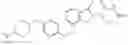 Fig. 288 - Arylmethoxy isoindoline derivatives and compositions comprising and methods of using the same