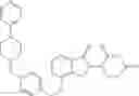 Fig. 306 - Arylmethoxy isoindoline derivatives and compositions comprising and methods of using the same