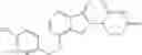 Fig. 360 - Arylmethoxy isoindoline derivatives and compositions comprising and methods of using the same