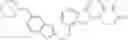 Fig. 84 - Arylmethoxy isoindoline derivatives and compositions comprising and methods of using the same