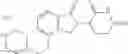 Fig. 91 - Arylmethoxy isoindoline derivatives and compositions comprising and methods of using the same