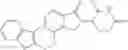 Fig. 94 - Arylmethoxy isoindoline derivatives and compositions comprising and methods of using the same