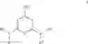 Fig. 03 - Pyrimidine compounds for the treatment of hepatitis C