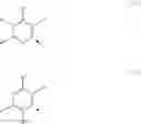 Fig. 06 - Herbicidal azines