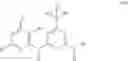Fig. 11 - Herbicidal azines
