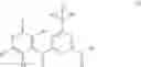 Fig. 20 - Herbicidal azines