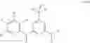 Fig. 21 - Herbicidal azines