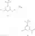 Fig. 25 - Herbicidal azines
