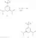 Fig. 30 - Herbicidal azines