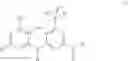 Fig. 40 - Herbicidal azines
