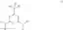 Fig. 41 - Herbicidal azines