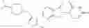 Fig. 147 - Arylmethoxy isoindoline derivatives and compositions comprising and methods of using the same