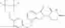 Fig. 173 - Arylmethoxy isoindoline derivatives and compositions comprising and methods of using the same