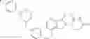 Fig. 174 - Arylmethoxy isoindoline derivatives and compositions comprising and methods of using the same
