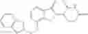 Fig. 193 - Arylmethoxy isoindoline derivatives and compositions comprising and methods of using the same