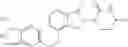 Fig. 201 - Arylmethoxy isoindoline derivatives and compositions comprising and methods of using the same