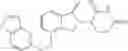 Fig. 204 - Arylmethoxy isoindoline derivatives and compositions comprising and methods of using the same