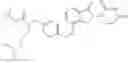Fig. 240 - Arylmethoxy isoindoline derivatives and compositions comprising and methods of using the same