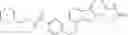 Fig. 244 - Arylmethoxy isoindoline derivatives and compositions comprising and methods of using the same