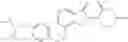 Fig. 246 - Arylmethoxy isoindoline derivatives and compositions comprising and methods of using the same