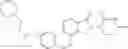 Fig. 248 - Arylmethoxy isoindoline derivatives and compositions comprising and methods of using the same