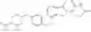 Fig. 264 - Arylmethoxy isoindoline derivatives and compositions comprising and methods of using the same