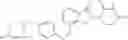 Fig. 266 - Arylmethoxy isoindoline derivatives and compositions comprising and methods of using the same