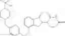 Fig. 300 - Arylmethoxy isoindoline derivatives and compositions comprising and methods of using the same