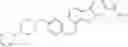 Fig. 315 - Arylmethoxy isoindoline derivatives and compositions comprising and methods of using the same