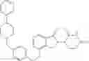 Fig. 323 - Arylmethoxy isoindoline derivatives and compositions comprising and methods of using the same