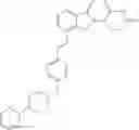 Fig. 328 - Arylmethoxy isoindoline derivatives and compositions comprising and methods of using the same