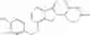 Fig. 355 - Arylmethoxy isoindoline derivatives and compositions comprising and methods of using the same