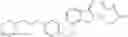 Fig. 83 - Arylmethoxy isoindoline derivatives and compositions comprising and methods of using the same