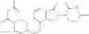 Fig. 86 - Arylmethoxy isoindoline derivatives and compositions comprising and methods of using the same