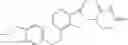 Fig. 92 - Arylmethoxy isoindoline derivatives and compositions comprising and methods of using the same
